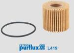 PURFLUX Filtru ulei PURFLUX L419 (L419) - automobilus