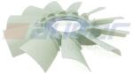AUGER Ventilator, radiator AUGER 94925 (94925)