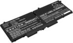 Cameron Sino Akkumulátor Cameron Sino CS-DEL753NB, Li-Polymer, 3800 (CS-DEL753NB)