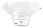 Poloplast Pahare Goyo Transparente 300 ml, O 13.77 x H 6.05 cm, Set 50 buc (41400) Pahar
