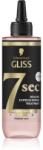 Schwarzkopf Gliss Split Ends Miracle regeneráló ápolás nagyon sérült, töredezett végű hajra 200 ml