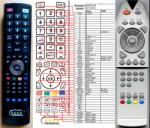 GENERAL GERICOM GTV2610, GTV4210 - kompatibilis General márkájú távirányító