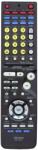 General DENON RC-1015 - távirányító duplikátum