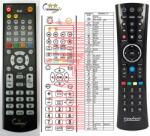 GENERAL HUMAX RM-I03U, RM-103U YouView - DTR-T1000, DTR-T1010 - kompatibilis General márkájú távirányító