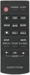 utángyártott PANASONIC N2QAYB001000 - helyettesítő távirányító