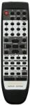 General PANASONIC EUR7702020, EUR7702030, EUR7702210, EUR7702260, EUR7702KEO - távirányító duplikátum