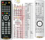 General PANASONIC N2QAKB000069 - kompatibilis General márkájú távirányító