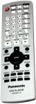 General PANASONIC EUR7631110, EUR7631110R - kompatibilis General márkájú távirányító