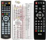 GENERAL ECG DVB-T150, DVB-T250, DVB-T450 - kompatibilis General márkájú távirányító