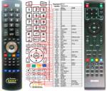 GENERAL DYON SIGMA 22, SIGMA 24, ALPHA 24, DELTA 24 BASIC, GAMMA 24, SIGMA 28+ BASIC - kompatibilis General márkájú távirányító