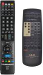General AKAI RC-S49, RC-S59, RC-S69 - távirányító duplikátum
