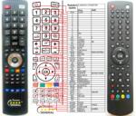 GENERAL LUXTRONIC LTV4027CR - kompatibilis General márkájú távirányító