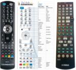 General YAMAHA RAV237, RAV328, RAV329, WJ19450, WJ194400, WM873800 - kompatibilis General márkájú távirányító