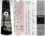 GENERAL TOSHIBA CT-90427, CT-90428, CT-90429, CT-90430, CT-90444 - kompatibilis General márkájú távirányító