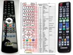 General SAMSUNG AH59-02342A - kompatibilis General márkájú távirányító