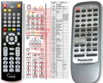 General PANASONIC EUR644862 - kompatibilis General márkájú távirányító