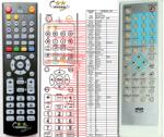 General BIOSTEK XE-220 PRO, XE-320 PRO - kompatibilis General márkájú távirányító