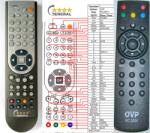 GENERAL OVP RC2024 - kompatibilis General márkájú távirányító