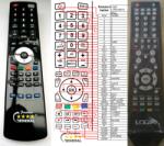 GENERAL LOGIK COMBO TV-DVD L19DIGB10, L19DVDB10, L19DVDP10, L22DVDB10, L22DVDB20, L24DIGB10, L24DVDB19 - kompatibilis General márkájú távirányító