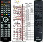 General SONY RM-J910, RM-J920 - távirányító duplikátum