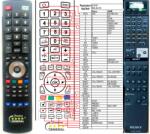 General SONY RM-S470 - kompatibilis General márkájú távirányító