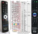 General SONY RMT-B101A - kompatibilis General márkájú távirányító