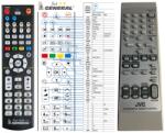 General JVC RM-SRVNB75A - kompatibilis General márkájú távirányító