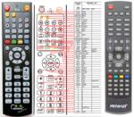 GENERAL AMIKO SHD-8550IR + TV vezérlés (mini TV) - távirányító duplikátum