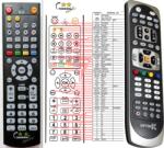 GENERAL OCTAGON SF918HD, SF1018HD - kompatibilis General márkájú távirányító