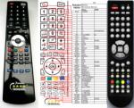 GENERAL SENCOR SLT2228DVD - kompatibilis General márkájú távirányító
