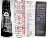 General GRUNDIG M-19C, M-29C - kompatibilis General márkájú távirányító