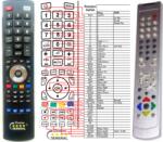 GENERAL ECG 26LC02, 30LC02, 42PHD62, 42PL02 - kompatibilis General márkájú távirányító