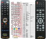 GENERAL EPSON EH-DM2, EMP-TWD10, EMP-W5D, EMP-DM1, EH-DM3 - kompatibilis General márkájú távirányító
