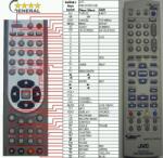 General JVC RM-SDR033E - kompatibilis General márkájú távirányító