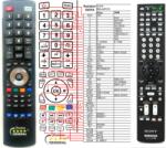 General SONY RM-AAP015 - kompatibilis General márkájú távirányító