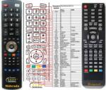 GENERAL TECHNOSTAR TF-L22B DVB-T, TF-L32B DVB-T - kompatibilis General márkájú távirányító
