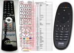 General PHILIPS 996510032449, 996510037995 - kompatibilis General márkájú távirányító