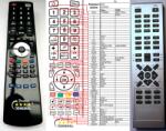 General GOGEN MSD701, MSD762, MSD801 - kompatibilis General márkájú távirányító