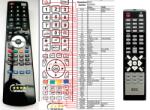 General ECG DVD4517HDMI - kompatibilis General márkájú távirányító - remote-control-world - 6 120 Ft