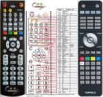 GENERAL TOPFIELD TP501 - távirányító duplikátum