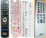 General SANYO RB-DA100 - kompatibilis General márkájú távirányító