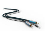 NorStone Skye RCA Grounded ezüstözött audio összekötő kábel - 0, 6M - octogonaudio