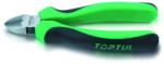 TOPTUL Cleste svichi 152mm MAC1010DEBB2206 Cleste