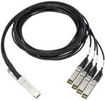 HP HPE 845416-B21 100Gb QSFP28 to 4x25Gb SFP28 3m Direct Attach Copper Cable (845416-B21) - officedepot