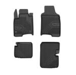 FroGum Covorase auto tip tavita Fiat Panda III Hybrid fabricatie 02.2020 - prezent, caroserie hatchback, Hybrid (77426528#1) - vagauto