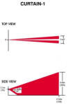 Paradox CU-1 - Fresnel-lencse