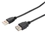 Turbo-X Cable USB2.0 Εxt. Type A M/F 3m (KY-U2E3)