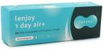 PEGAVISION Lenjoy 1 Day Air+ (30 lentile) - Zilnic
