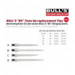 Bull's B5 cserélhető 35mm fémhegy