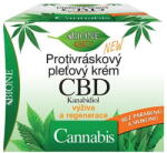 Bione Cosmetics cbd+cannabis ránctalanító arckrém 51 ml
